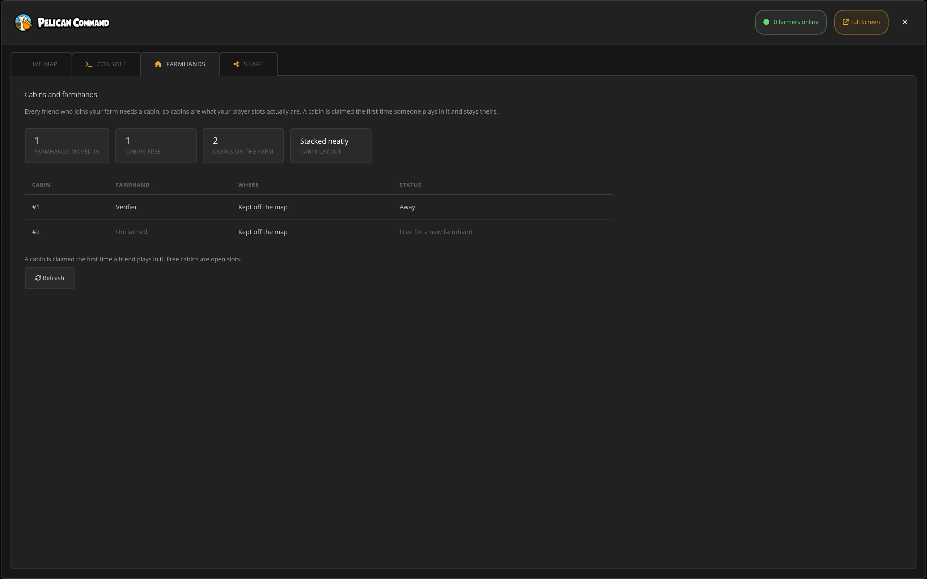 Pelican Command dashboard on the Farmhands tab, showing the farm's cabins, who has claimed each one and which are free
