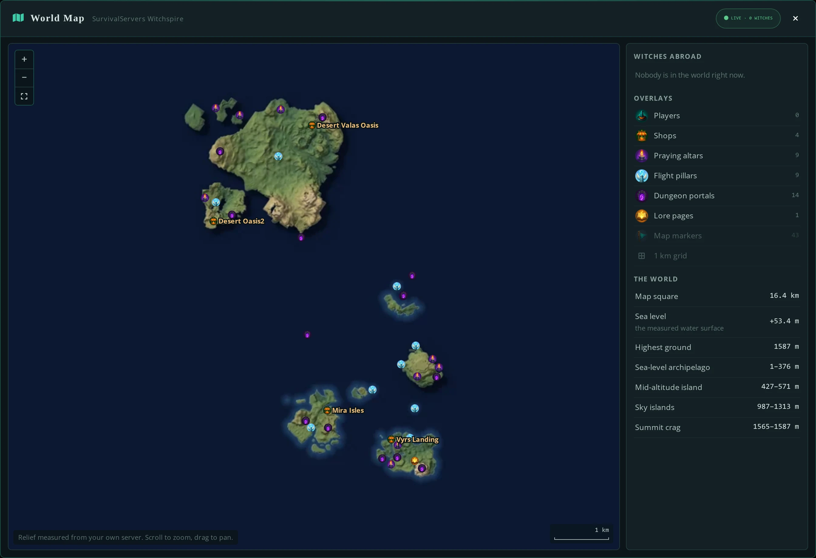Die Witchspire-Weltkarte im SurvivalServers Webinterface – eine vermessene Reliefkarte der Himmelsinseln und des Archipels auf Meereshöhe mit eingezeichneten Läden, Altären, Flugsäulen und Dungeon-Portalen