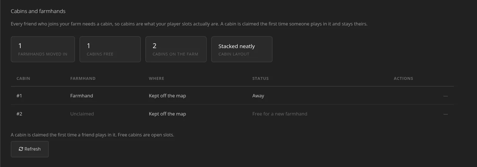 The Farmhands tab listing cabins on a Stardew Valley server, showing which are claimed and which are free.